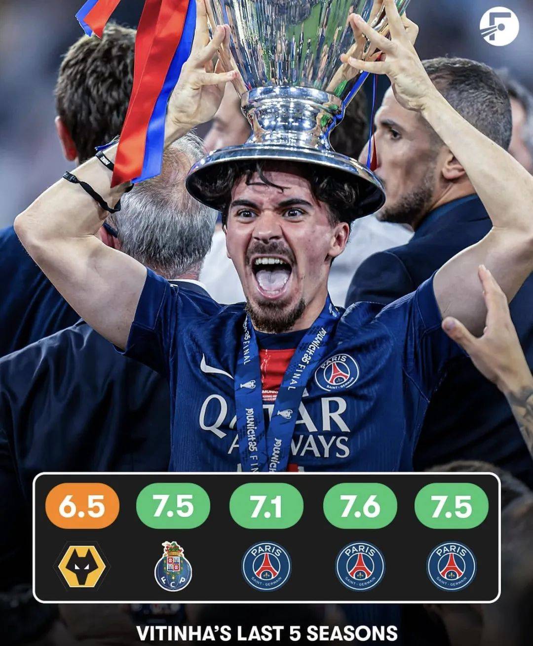 包含转折点葡萄牙体育临场应变;NBA总决赛今晚攻防权衡;赛场秩序良好;年轻球员得到机会的词条 包含转折点葡萄牙体育临场应变;NBA总决赛今晚攻防权衡;赛场秩序良好;年轻球员得到机会的词条