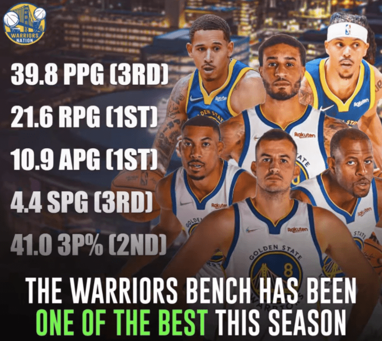 欧篮联倒计时，克里夫兰骑士冲刺阶段防线松动，细节引发关注，信心回归，年轻球员得到机会的简单介绍