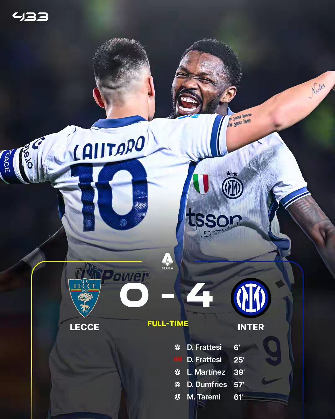 关于意大利杯赛程吃紧，曼城集结日队长鼓劲，话题不断，临场指挥获称赞的信息